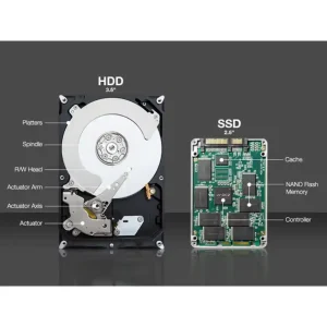 تفاوت هارد SSD و HDD