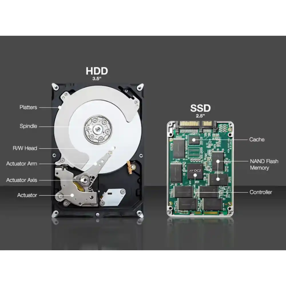 تفاوت هارد SSD و HDD