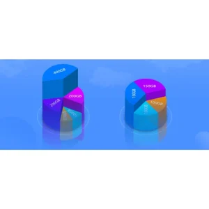 آموزش کامل پارتیشن بندی و فرمت هارد و SSD بعد از نصب ویندوز