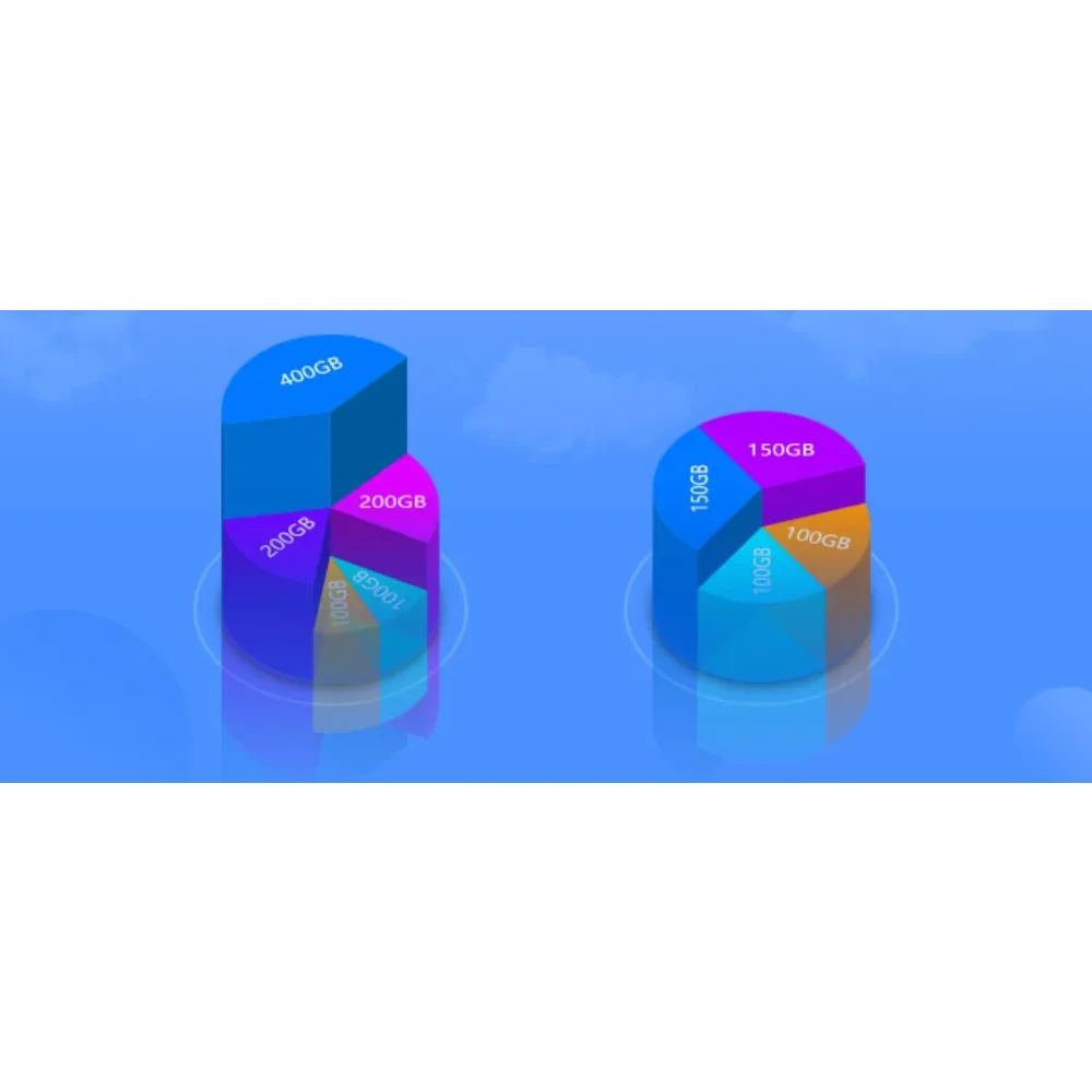 آموزش کامل پارتیشن بندی و فرمت هارد و SSD بعد از نصب ویندوز